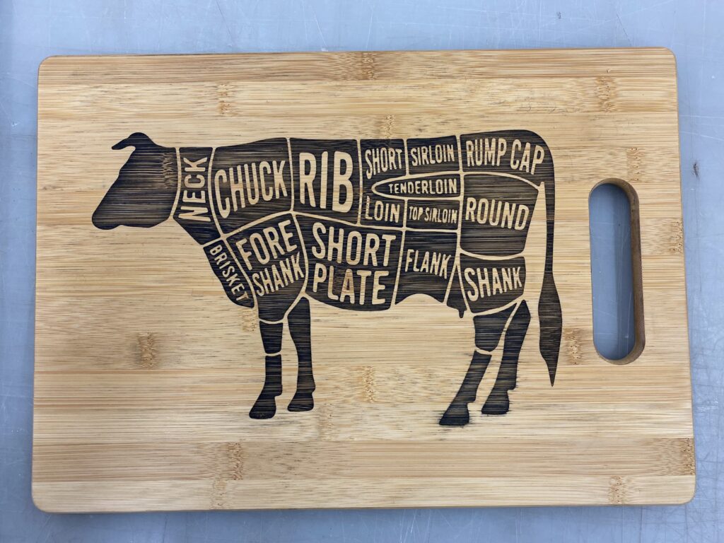 Cuttingboard